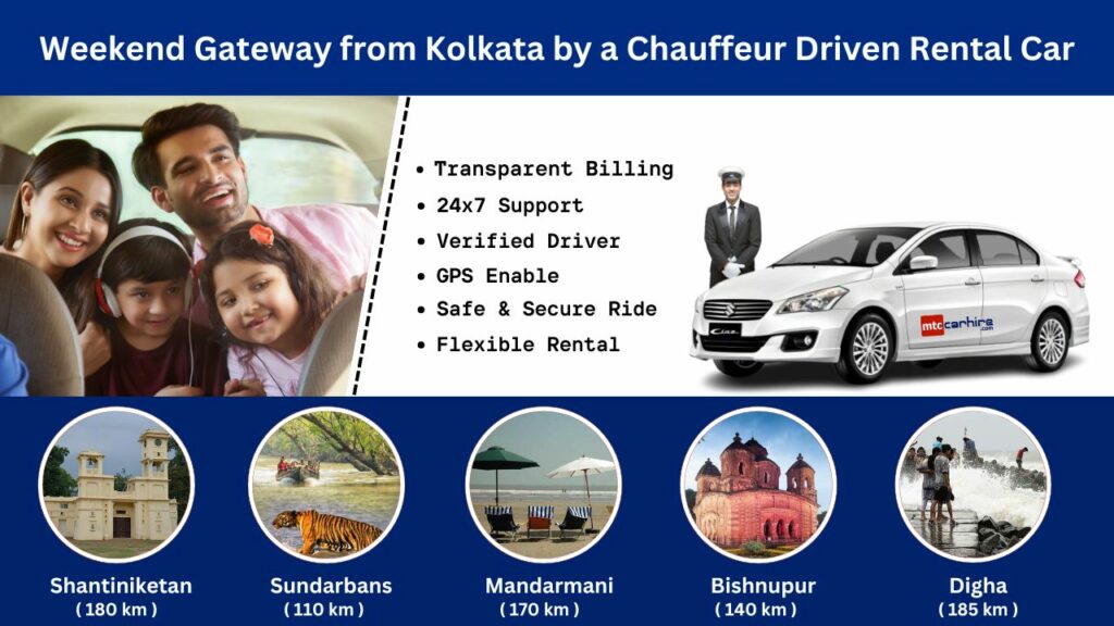 Best Cab Service in Kolkata for outstation trip